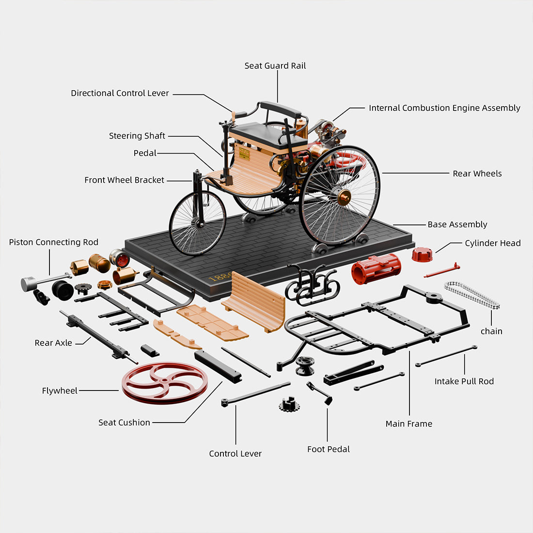 world's 1st three-wheel automobile model, build your own metal car diy assembly kit description - VICTMAX